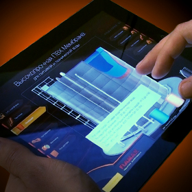 Interactive Presentation for iPad