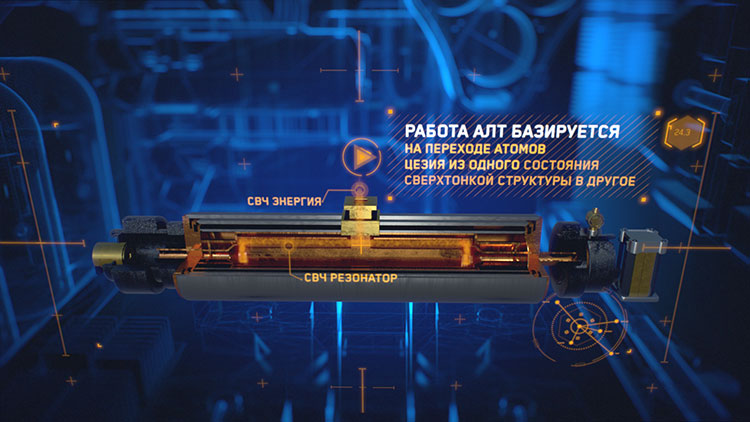 ABTs operation principle.